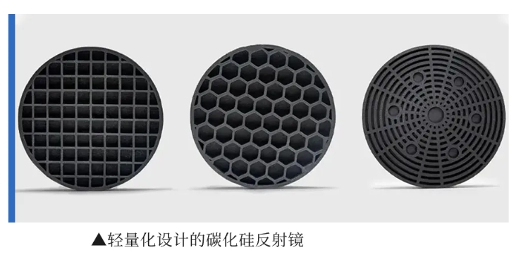 3D打印技術可助力碳化硅陶瓷實現(xiàn)快速輕量一體化制造 微信截圖_20240716152547